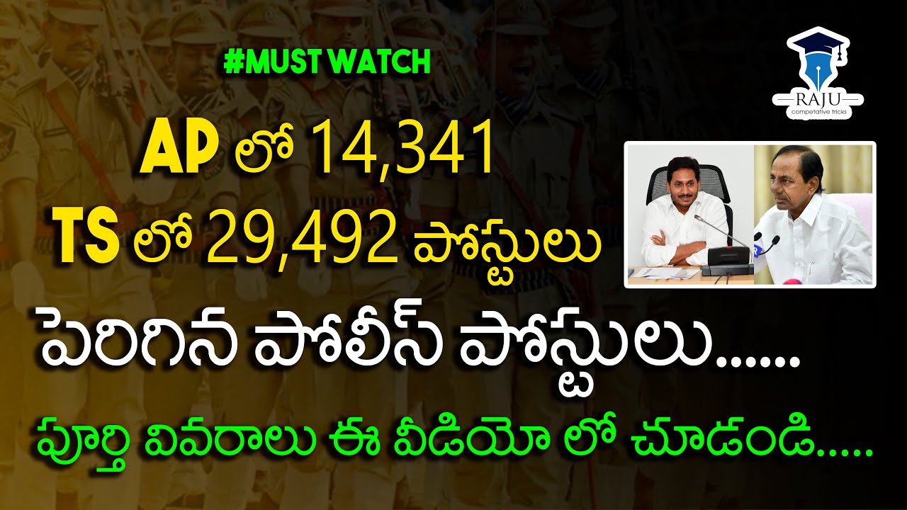 Ap police notification 2020|ap police recruitment 2020 latest news|ts police recruitment 2020