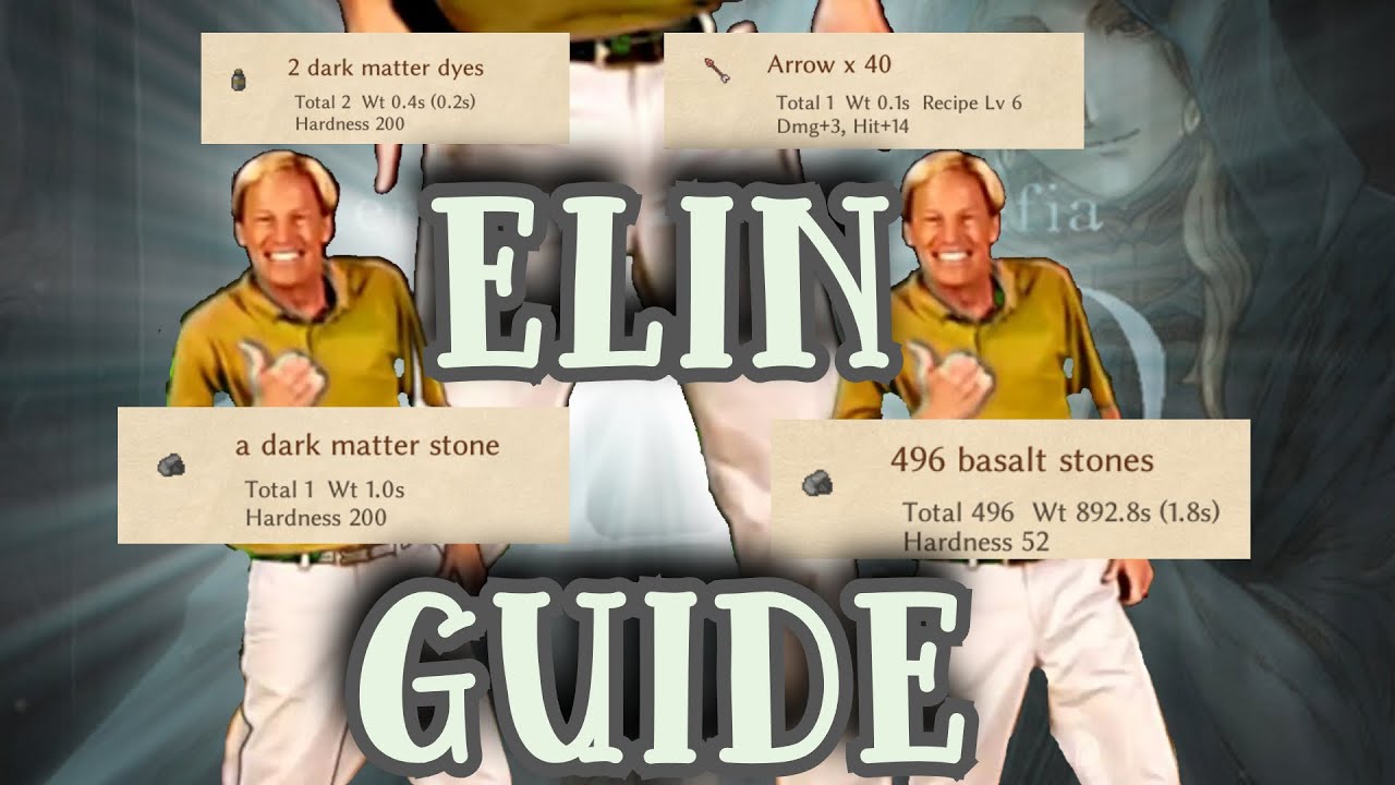 Elin Guide: Методы дублирования