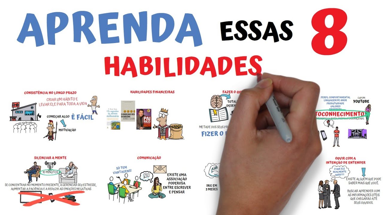 8 coisas dif&iacute;ceis que se voc&ecirc; aprender v&atilde;o valer a pena | SejaUmaPessoaMelhor