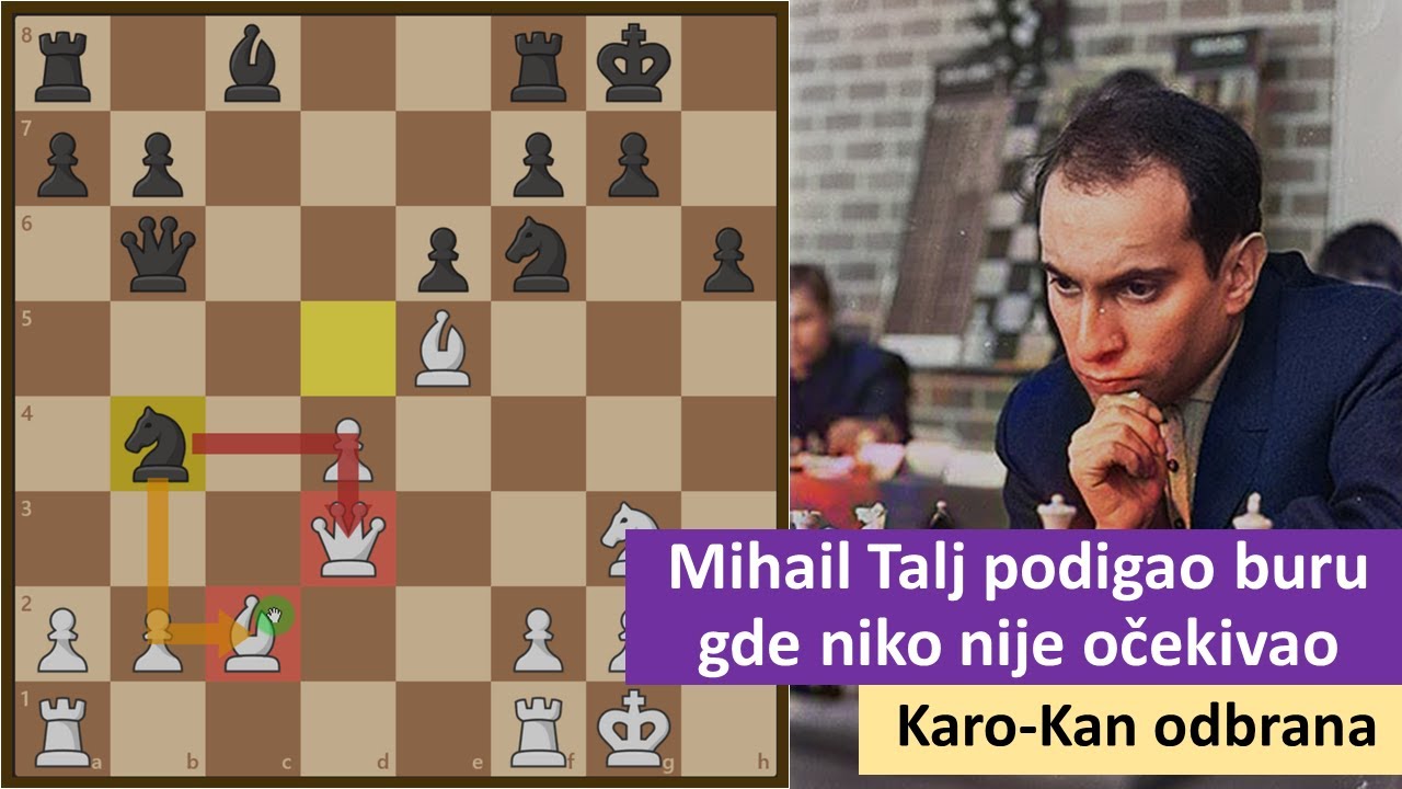 Mihail Talj podigao buru gde niko nije očekivao - Karo Kan odbrana