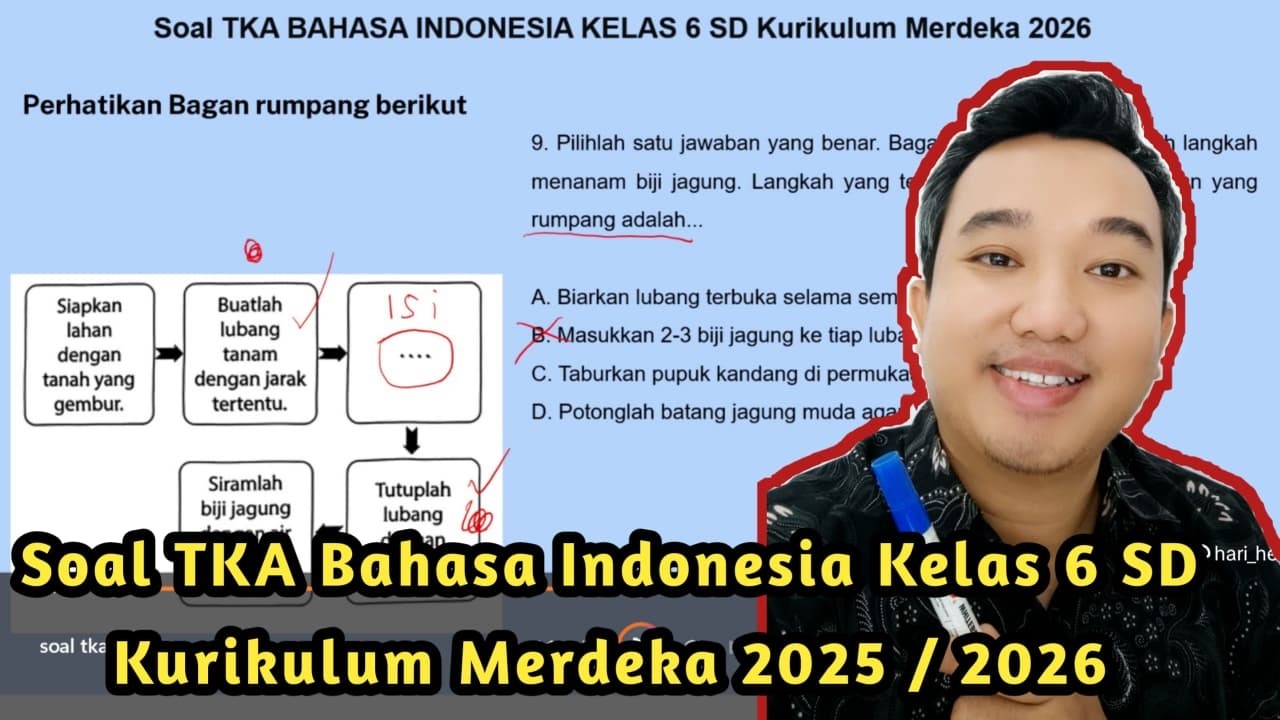 Latihan Soal TKA Bahasa Indonesia Kelas 6 SD Kurikulum Merdeka 2025 / 2026