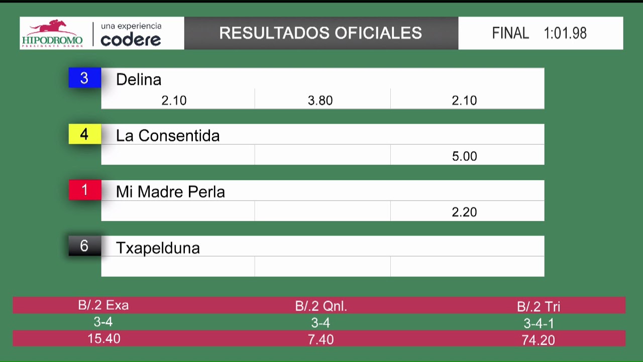 PROGRAMACIÓN HÍPICA VIERNES 23 DE ENERO DE 2026 H.P.R.
