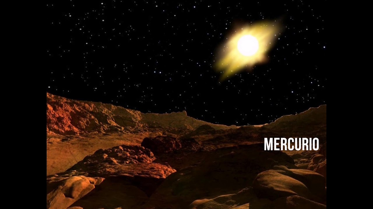 Il Sole visto dagli altri pianeti