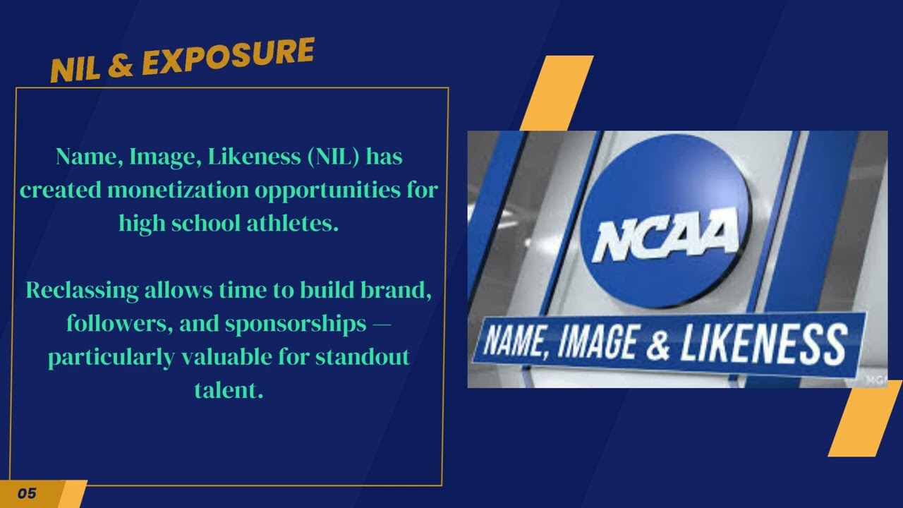 📘 To Reclass or Not to Reclass in Basketball | Exclusive Prep Module 🏀