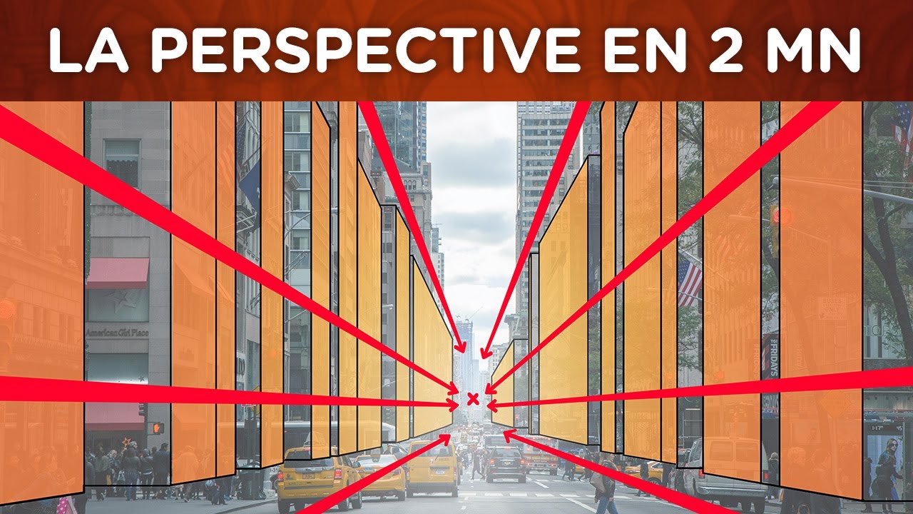La PERSPECTIVE expliqu&eacute;e en 2 MN