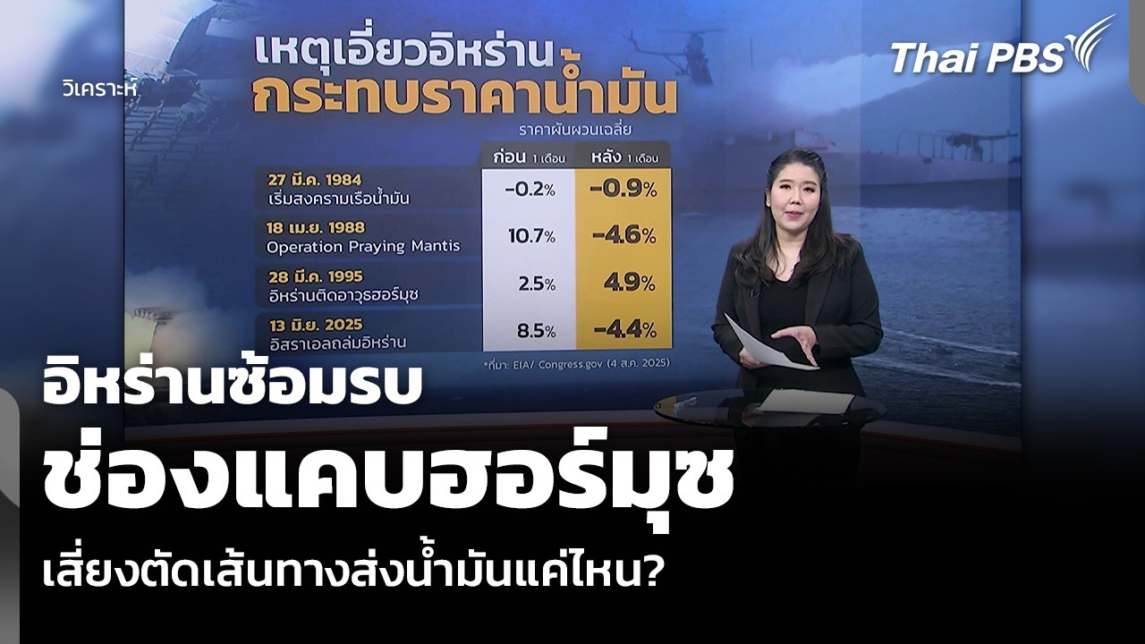 วิเคราะห์: อิหร่านซ้อมรบ ช่องแคบฮอร์มุซ เสี่ยงตัดเส้นทางส่งน้ำมันแค่ไหน? | ข่าวค่ำ | 17 ก.พ. 69