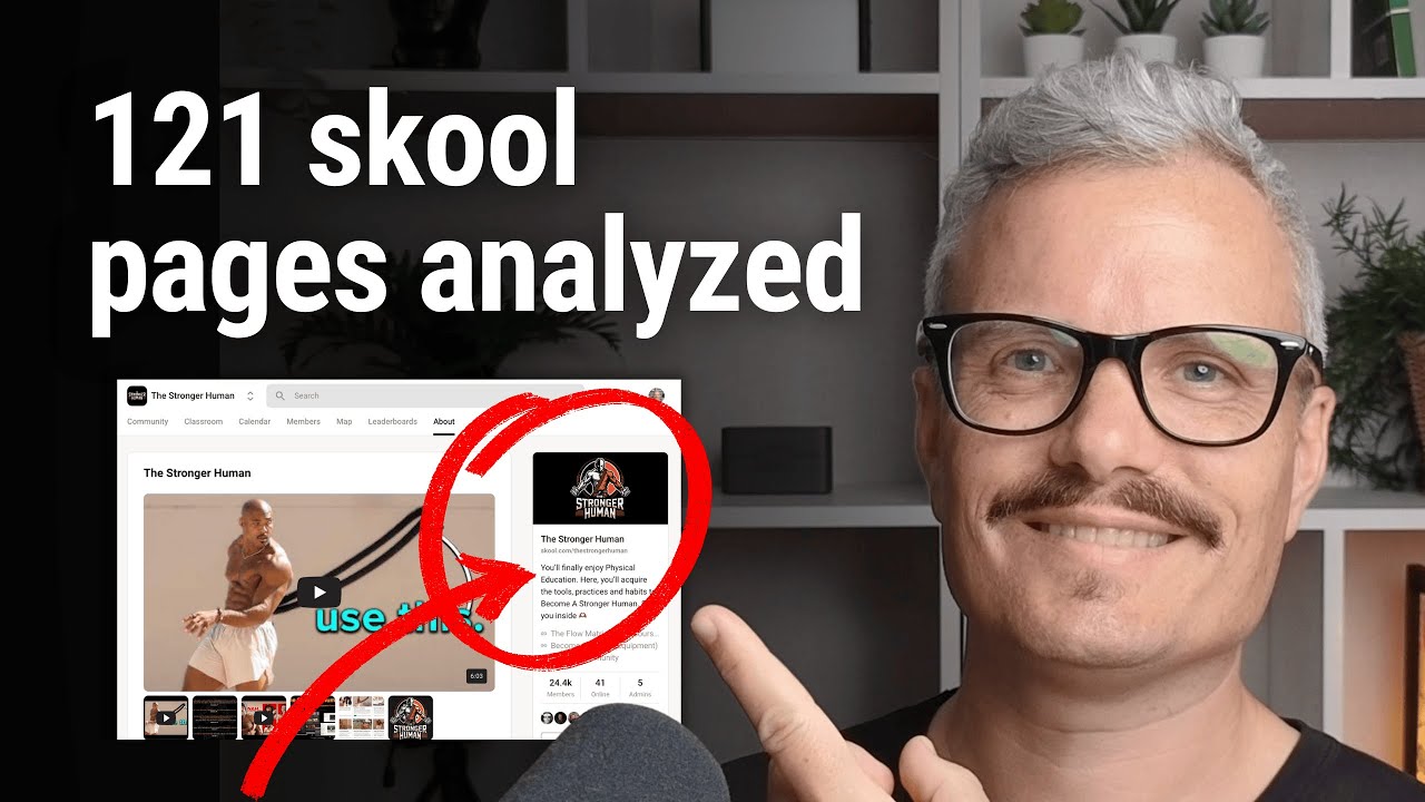 I analyzed 121 Skool about pages to find the perfect formula