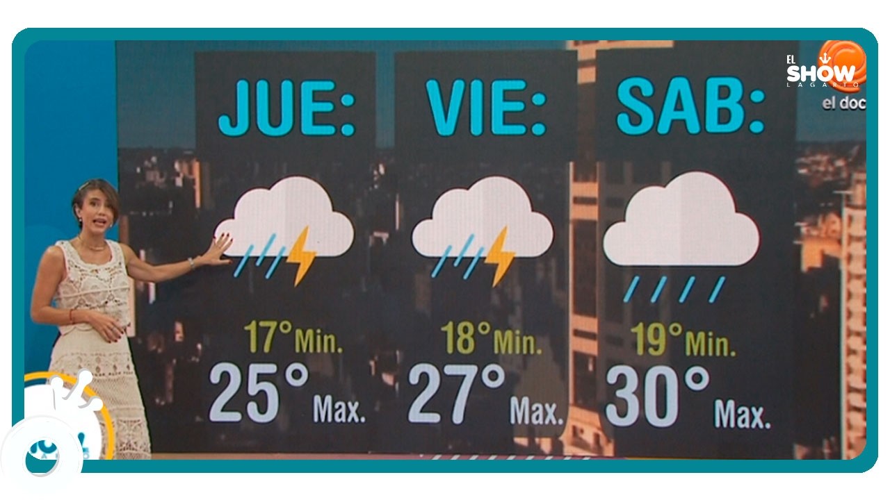 Tapas de Diarios, Pronóstico del Clima, Servicios y cotización del dólar del Día 25 de febrero