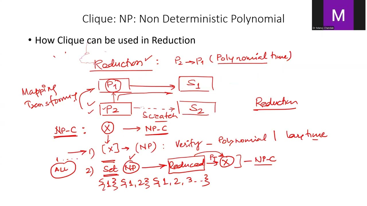 Graph Partitioned into Triangle