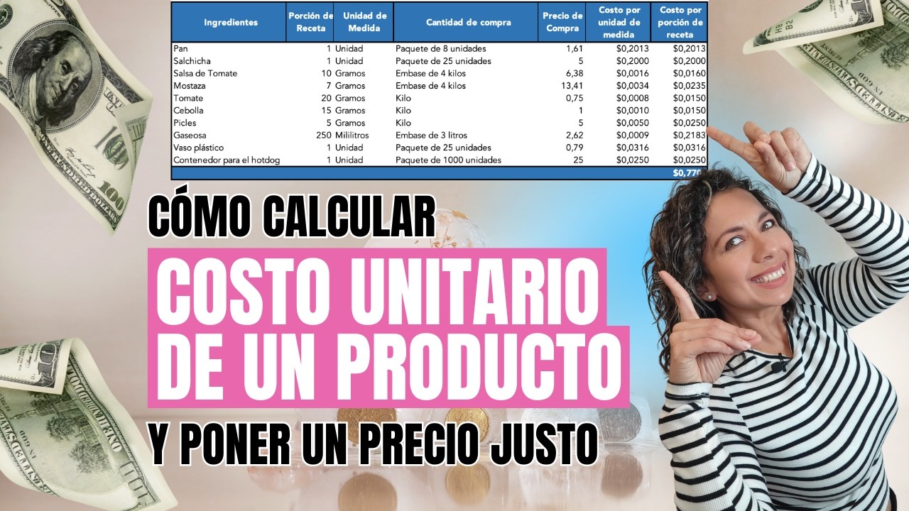 CÓMO calcular el COSTO UNITARIO de un INSUMO/PRODUCTO. PRECIO DE VENTA correcto