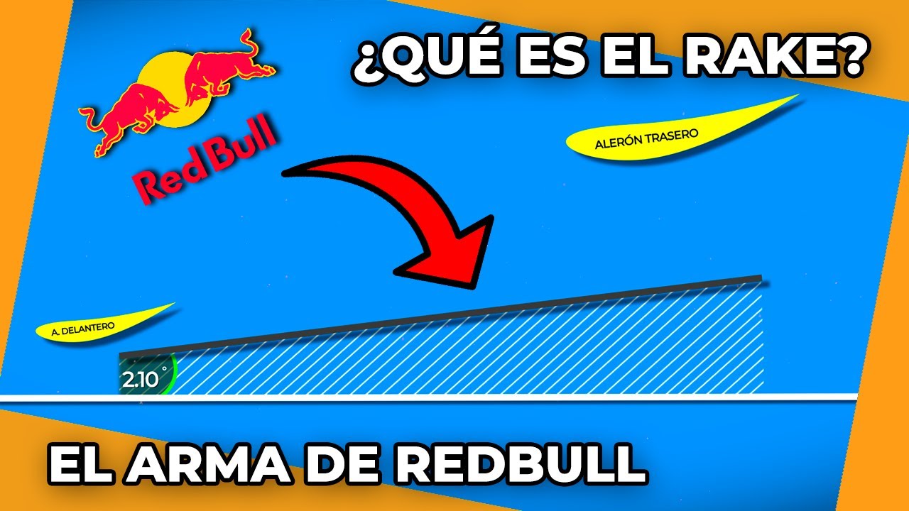 ¿QUÉ ES EL RAKE?  ⚠️Red Bull crea el arma para acabar con Mercedes en 2021 ⚠️ | Técnica F1