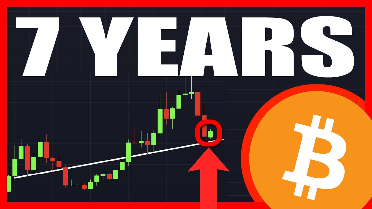 БИТКОИН: Забытая фраза 2019 года раскрывает ловушку!