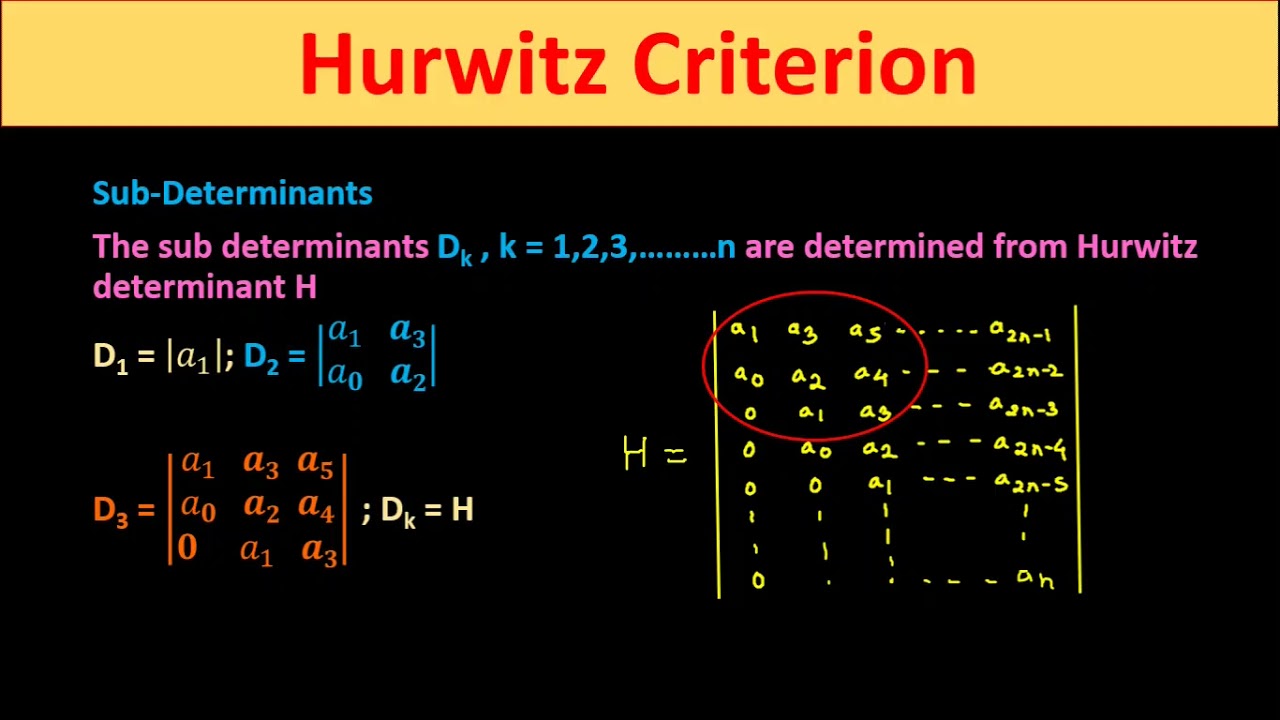 Hurwitz Criterion(First Method suggested by Routh Hurwitz)