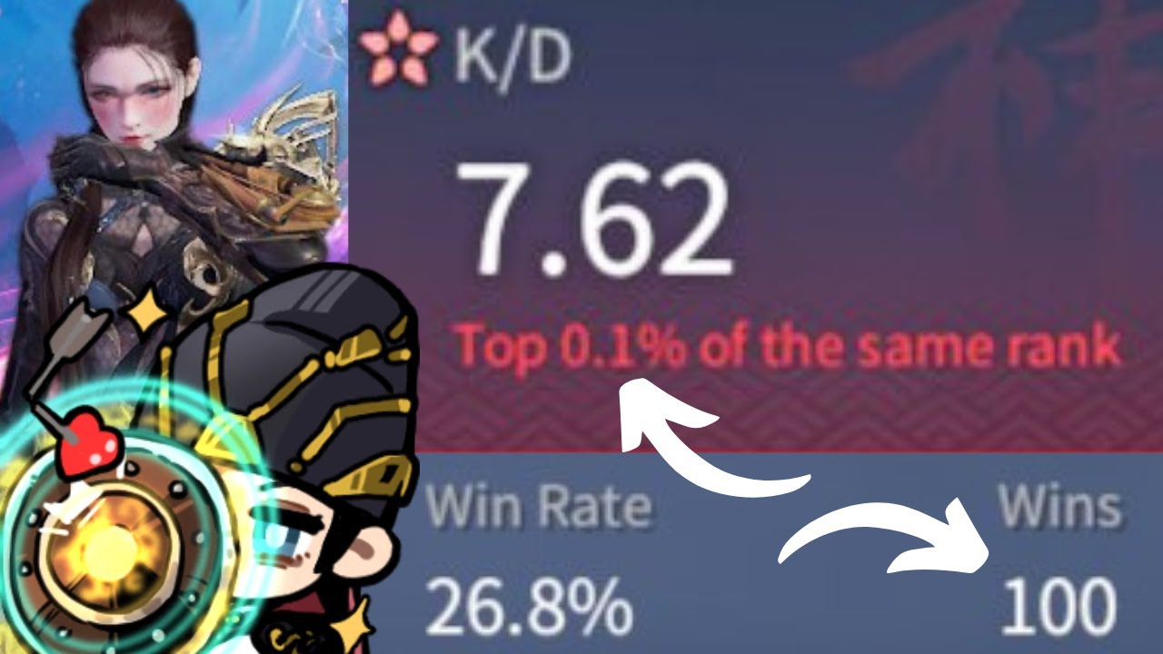 ACTUAL TOP 0.1% ? | 100 TOP1, Best Shayol Highlights #4