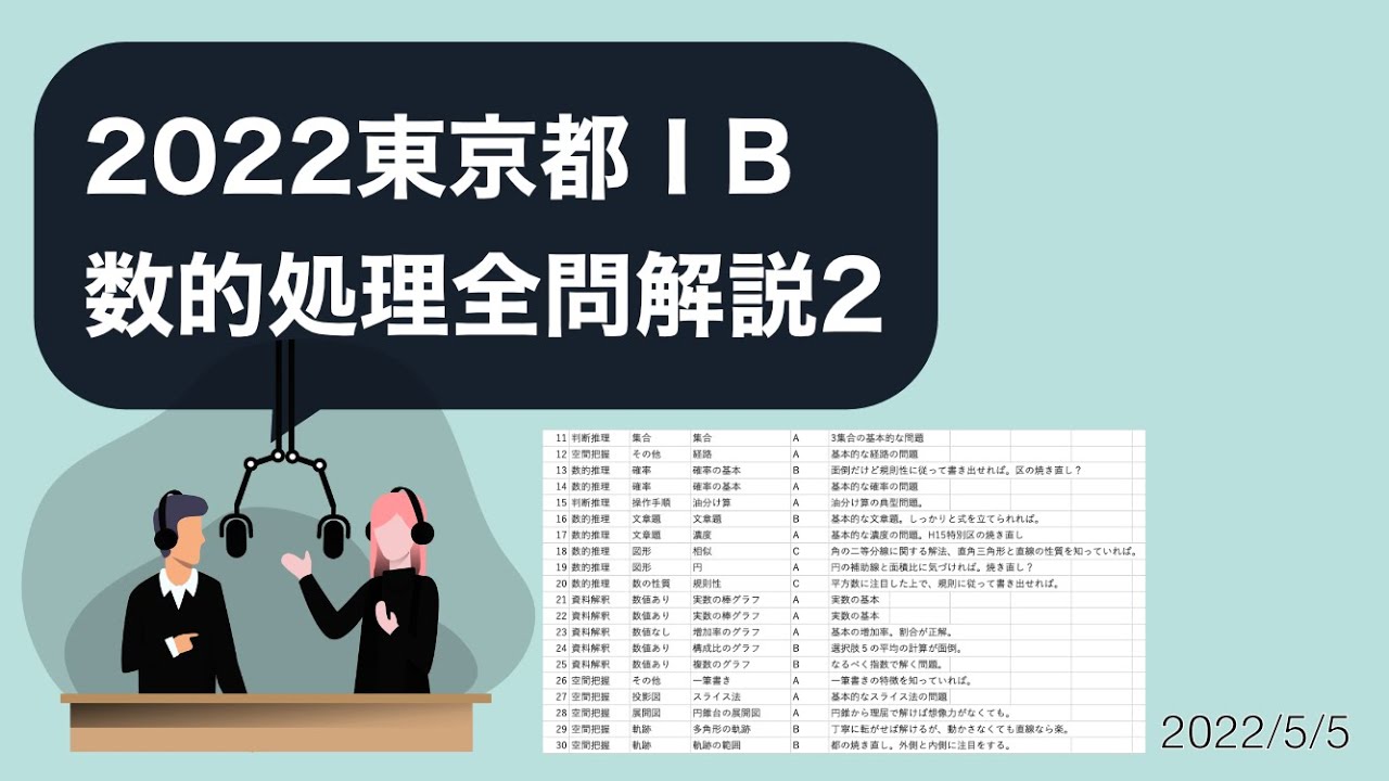 【数的処理】2022年東京都１類B数的処理全問ポイント解説（後編：資料解釈・空間把握）【全問解説】