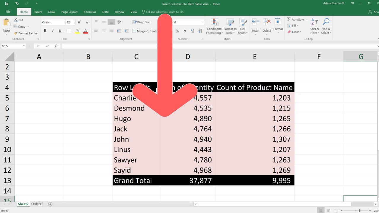 Сводные таблицы Excel — добавление столбца с пользовательским текстом