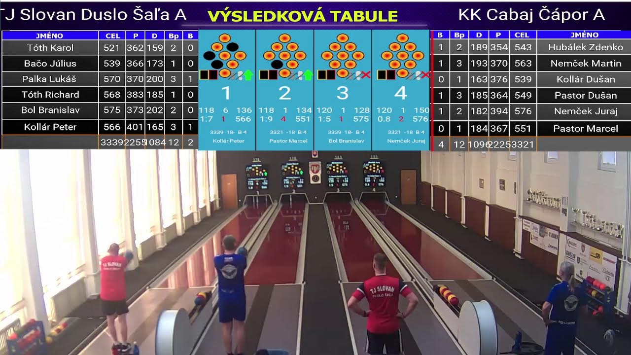 TJ Slovan Duslo Šaľa 