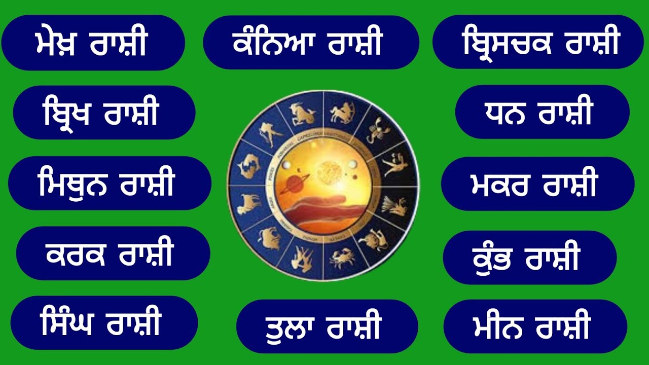 ਜਾਣੋ ਕੀ ਕਹਿੰਦਾ ਹੈ ਅੱਜ ਦਾ ਤੁਹਾਡਾ ਰਾਸ਼ੀਫਲ / rashifal / aaj ka rashifal #rashifal