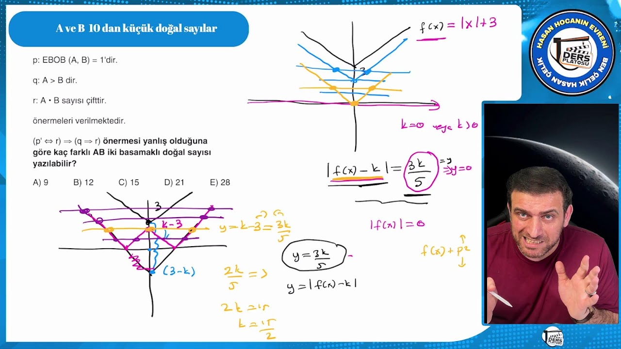 SOHBET ARASINADA İKİ SORU SIKIŞTIRALIM