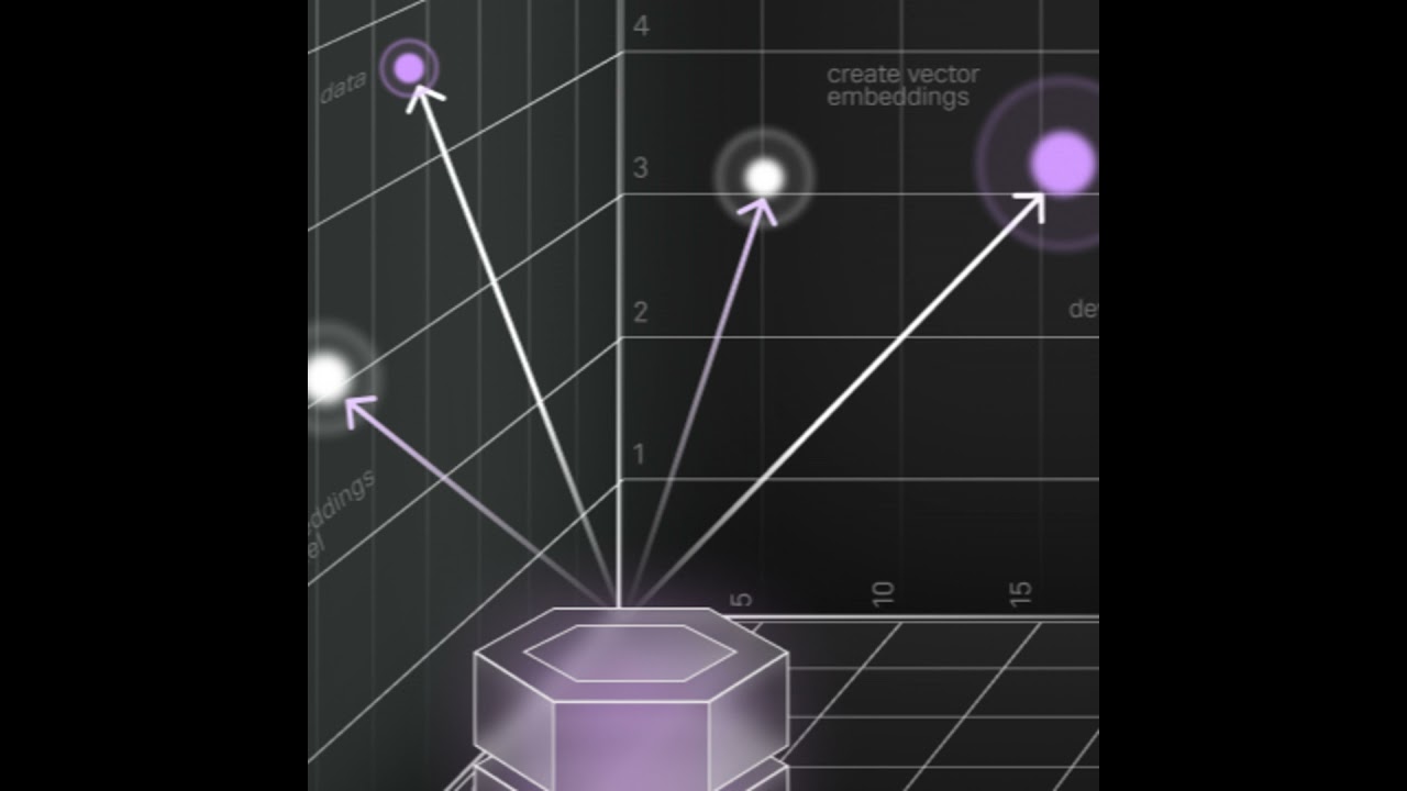 Taming the Vector Beast: Mastering Indexing for Lightning-Fast Search
