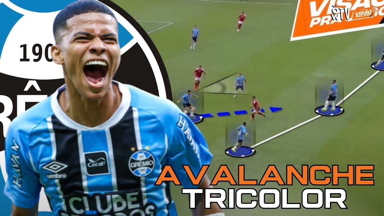 GRÊMIO 3x0 INTERNACIONAL: UM NÓ TÁTICO DE LUÍS CASTRO EM UMA NOITE IMPECÁVEL DO TRICOLOR!