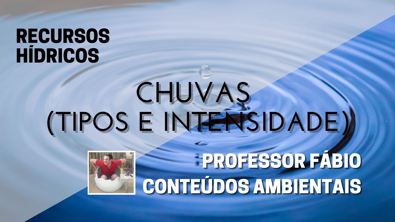 CHUVAS: TIPOS, MEDIÇÃO E INTENSIDADE