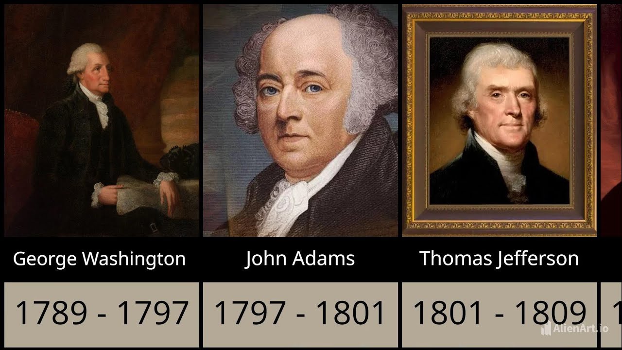Timeline of all 47 USA presidents 