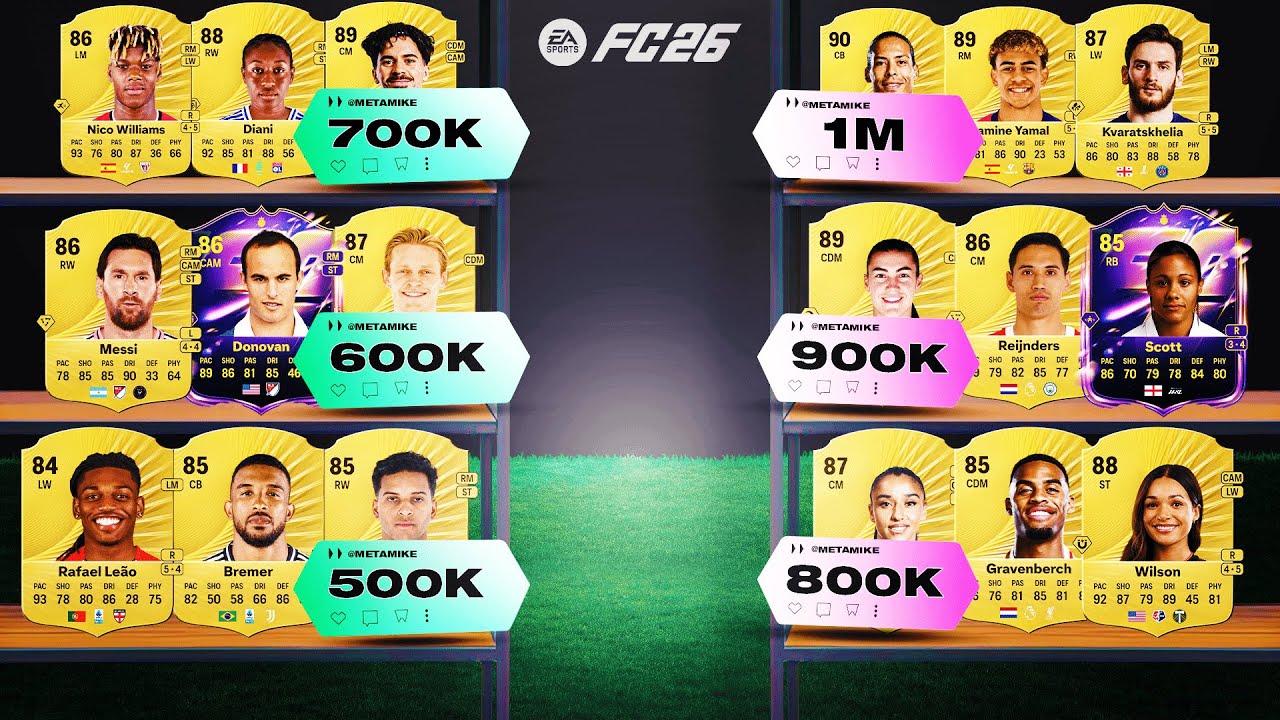 FC 26 BEST META TEAMS! 500K, 600K, 700K, 800K, 900K, 1M SQUAD BUILDER