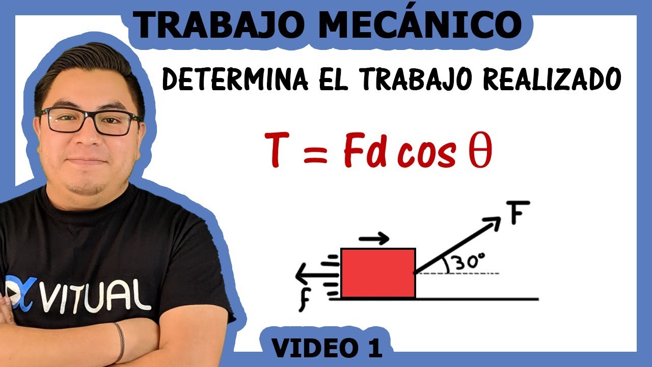 Trabajo mec&aacute;nico video 1 | Vitual