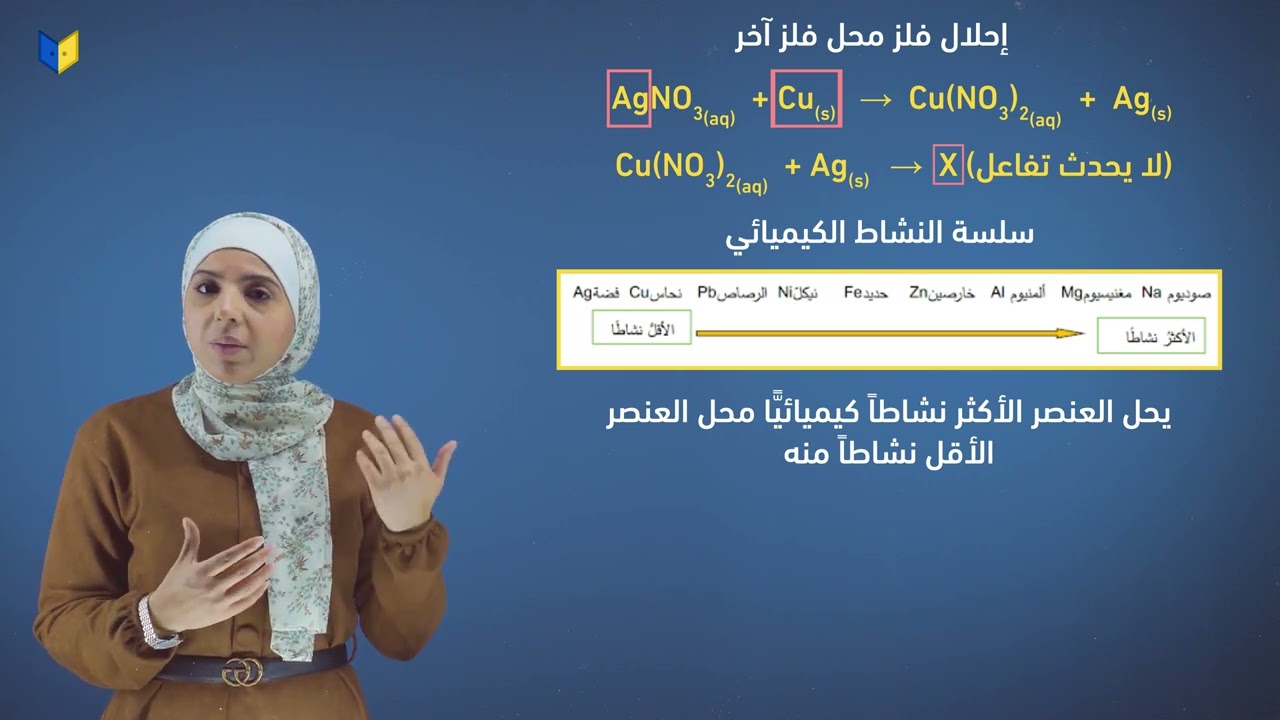 تفاعلات الإحلال