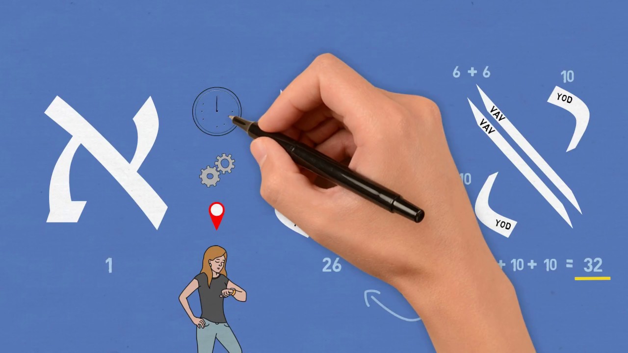 Biblical Hebrew For Beginners: Elohim