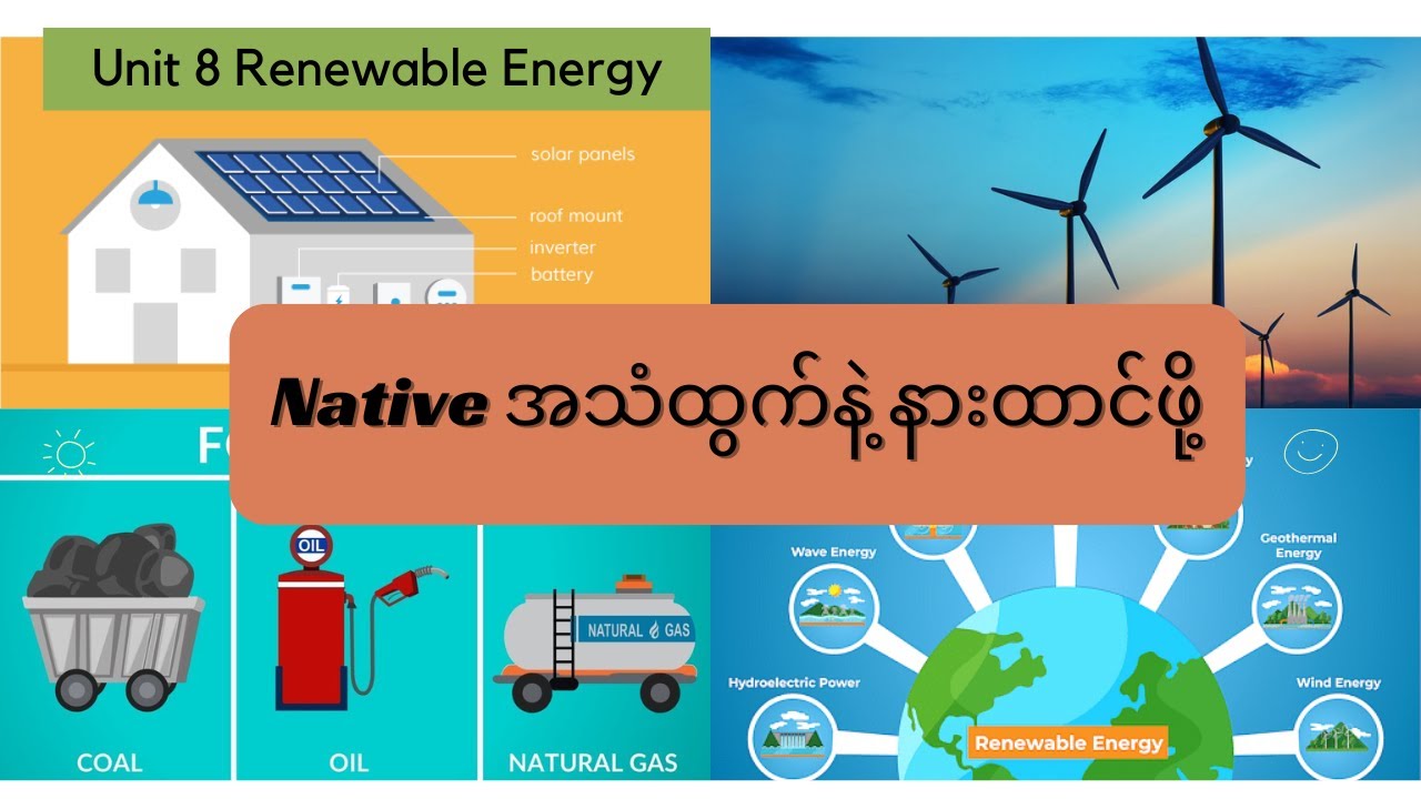 Unit 8 Renewable energy