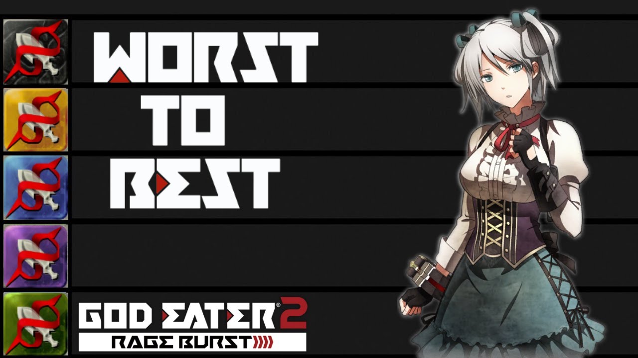 The Short Blade Blood Art Tier List - God Eater 2: Rage Burst