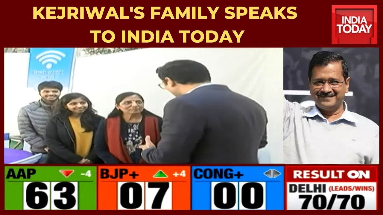 Exclusive: Arvind Kejriwal's Family Speaks To India Today After AAP's Hat-trick Victory