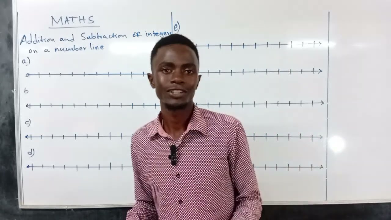SOLVING INTEGERS ON A NUMBERLINE(ADDITION AND SUBTRACTION) PART 3|GRADE 8 MATHS
