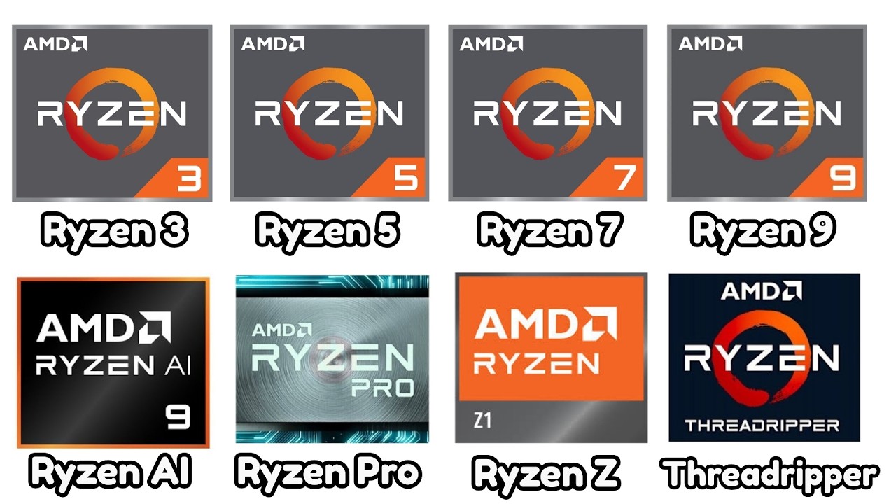Every AMD Ryzen CPU Explained (Ryzen 3, 5, 7, 9 & Threadripper Guide)