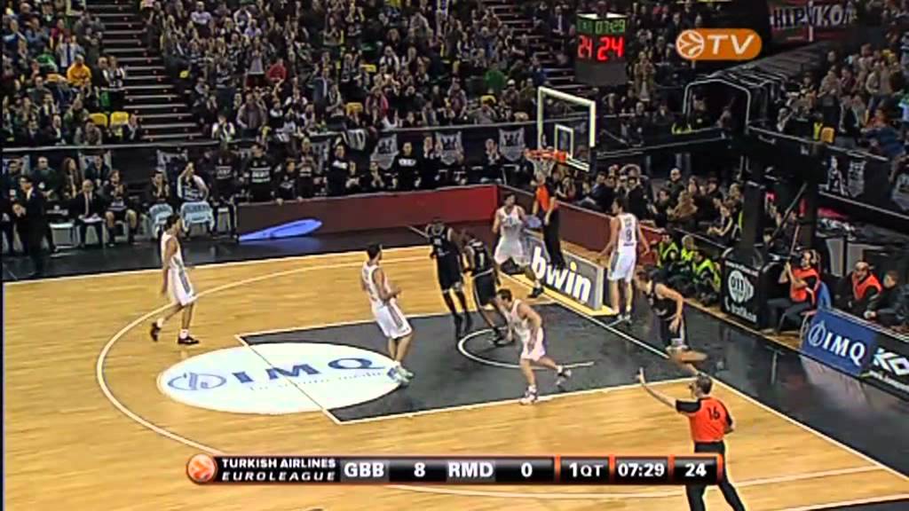 Топ-16 4-й недели bwin MVP: Аарон Джексон, Gescrap BB