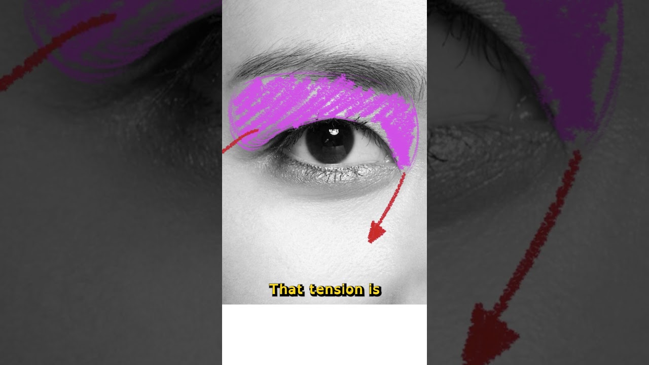 Here's the true difference between ASIAN EYES and Western eyes 