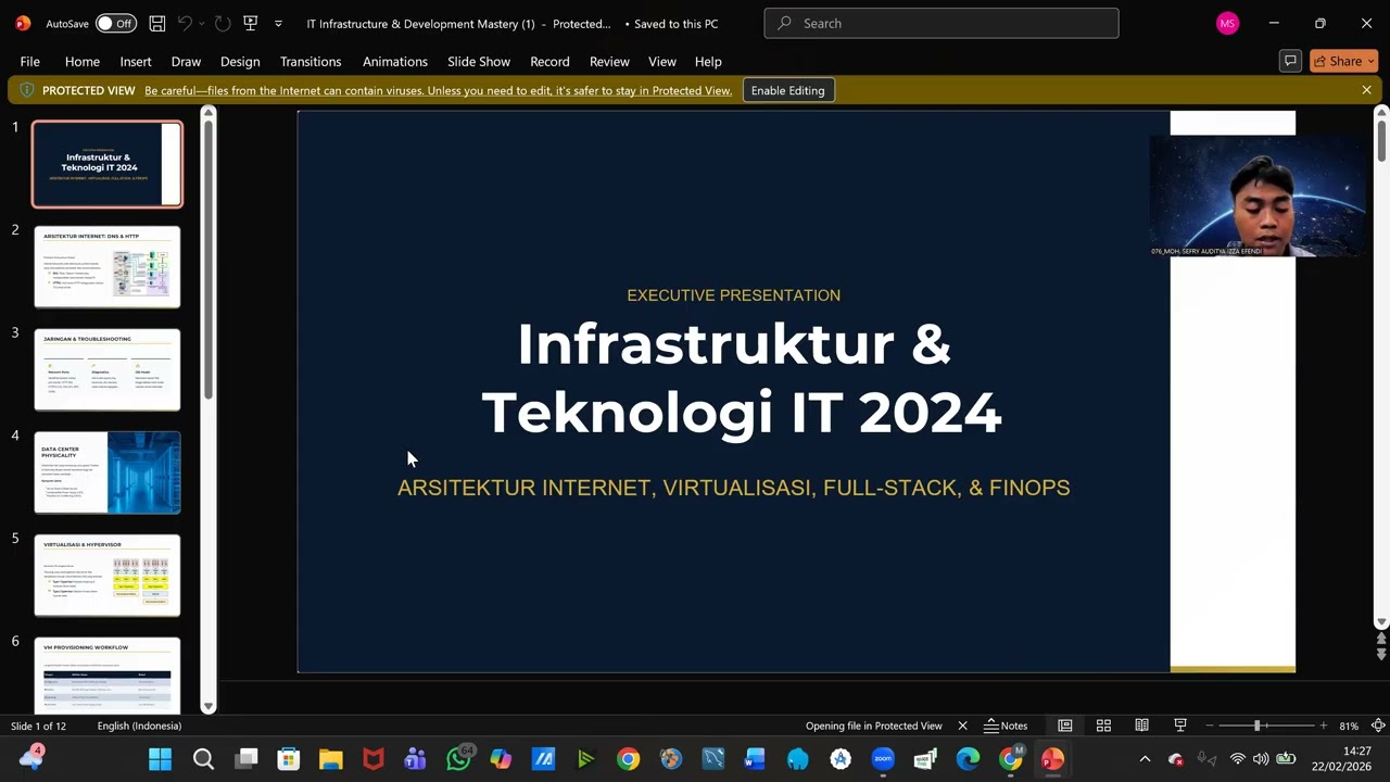 434231076_MOH. SEFRY AUDITYA IZZA EFENDI_CLOUD COMPUTING(TEORI)