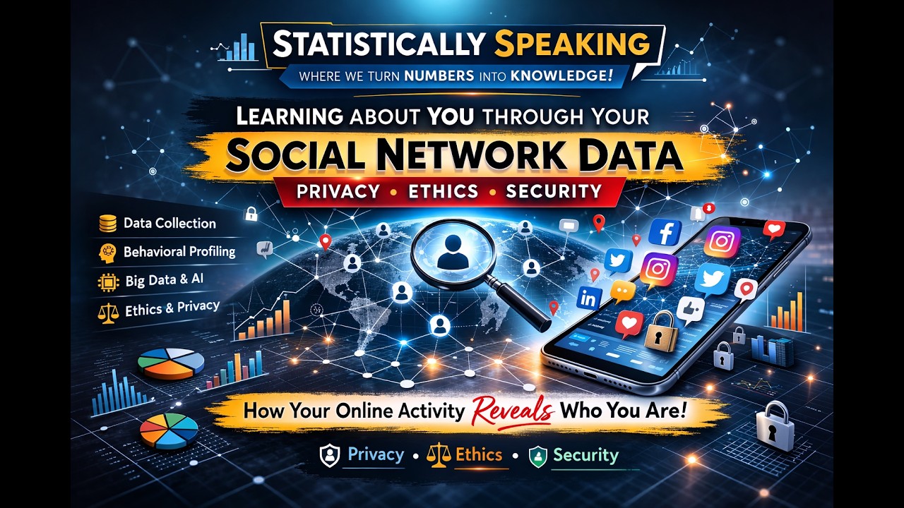 Learning About You Through Your Social Network Data