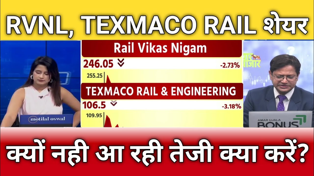 RVNL, TEXMACO RAIL share latest news, RVNL, Texmaco Rail share analysis, target
