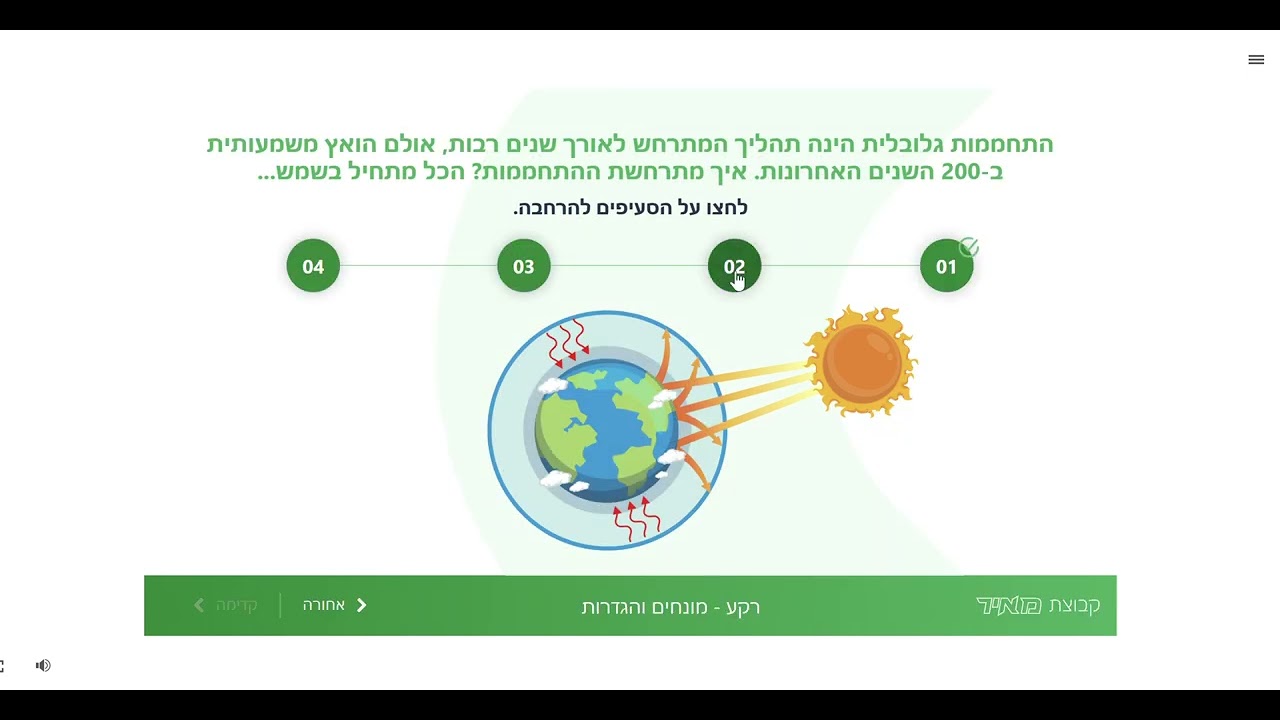לומדת קיימות בהובלת Improve-IT, לומדות מדף, סרטון להדגמה