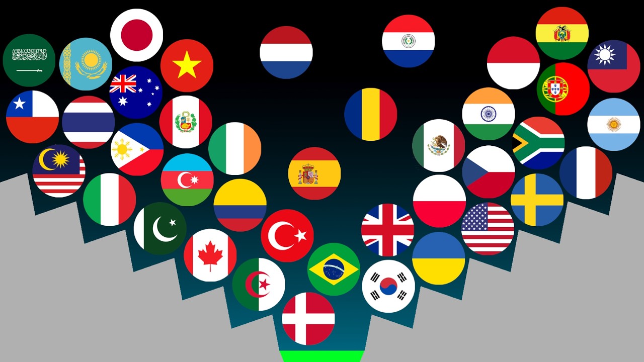 50 Countries Marble Race in Algodoo - ROUND 23