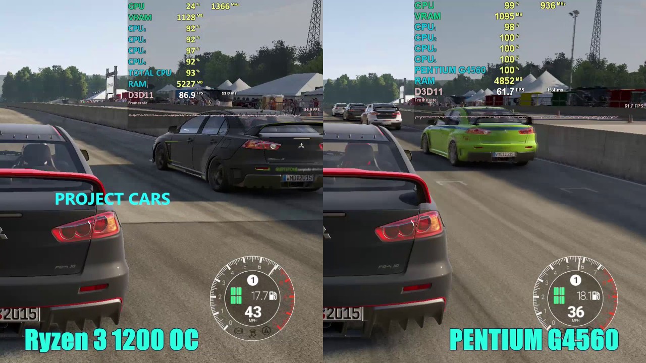 Pentium G4560 vs Ryzen 3 1200 OC (overclocked) Gaming performance - 11 Games Tested