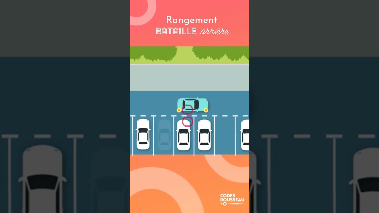 Permis de conduire : manoeuvre - comment faire un rangement bataille arri&egrave;re avec une voiture ?