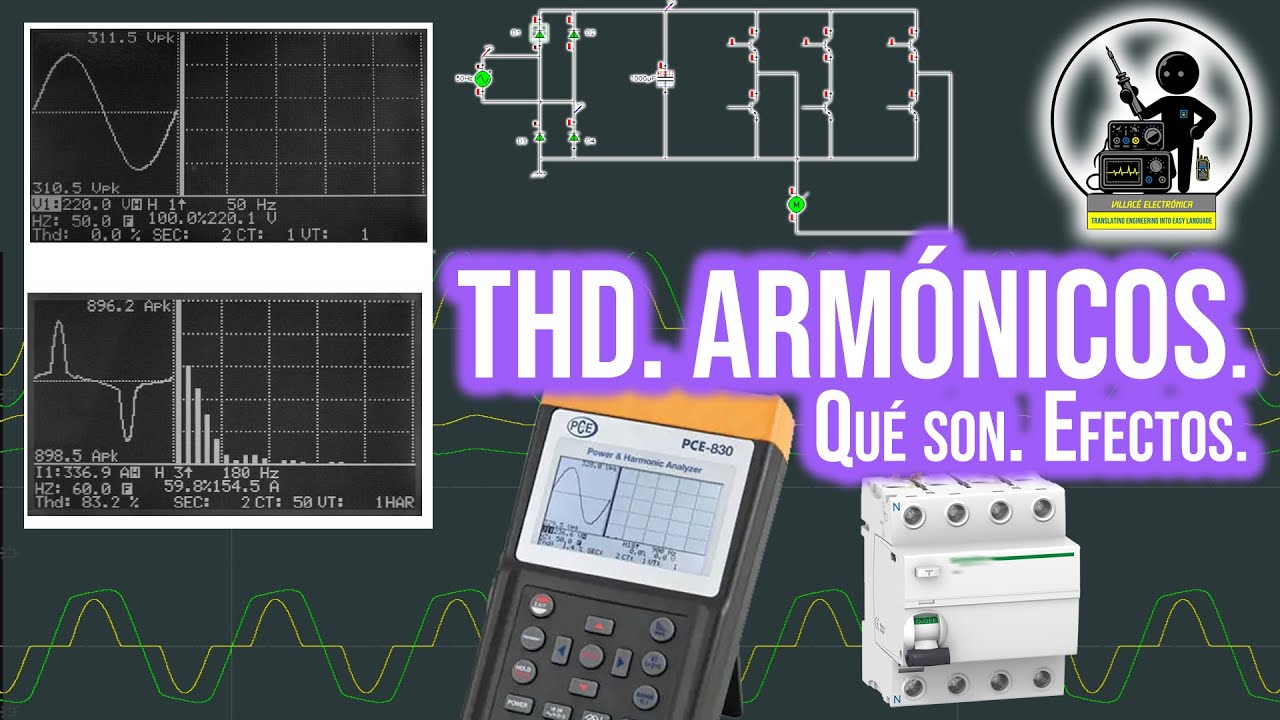 Armónicos eléctricos ⚠. Qué es la distorsión armónica, causas y efectos. Una visión diferente.
