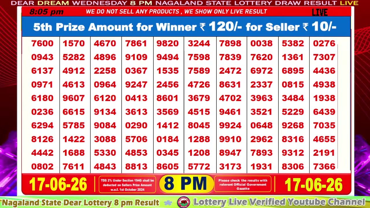 [LIVE] Lottery 8:00 PM Dear Nagaland state lottery live draw result 17.06.2026 | Lottery live