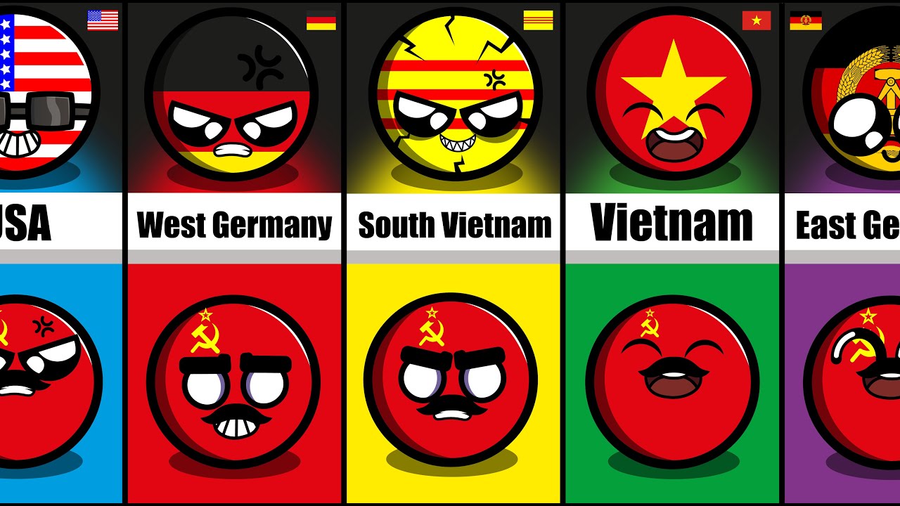 Countries that Love/Hate USSR #countryballs
