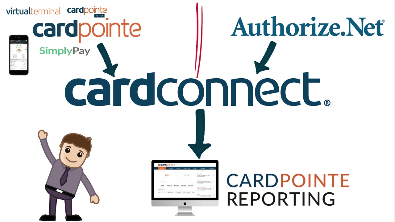 Payment Gateway   Can You Have Multiple Gateway Integrations With One Merchant Account