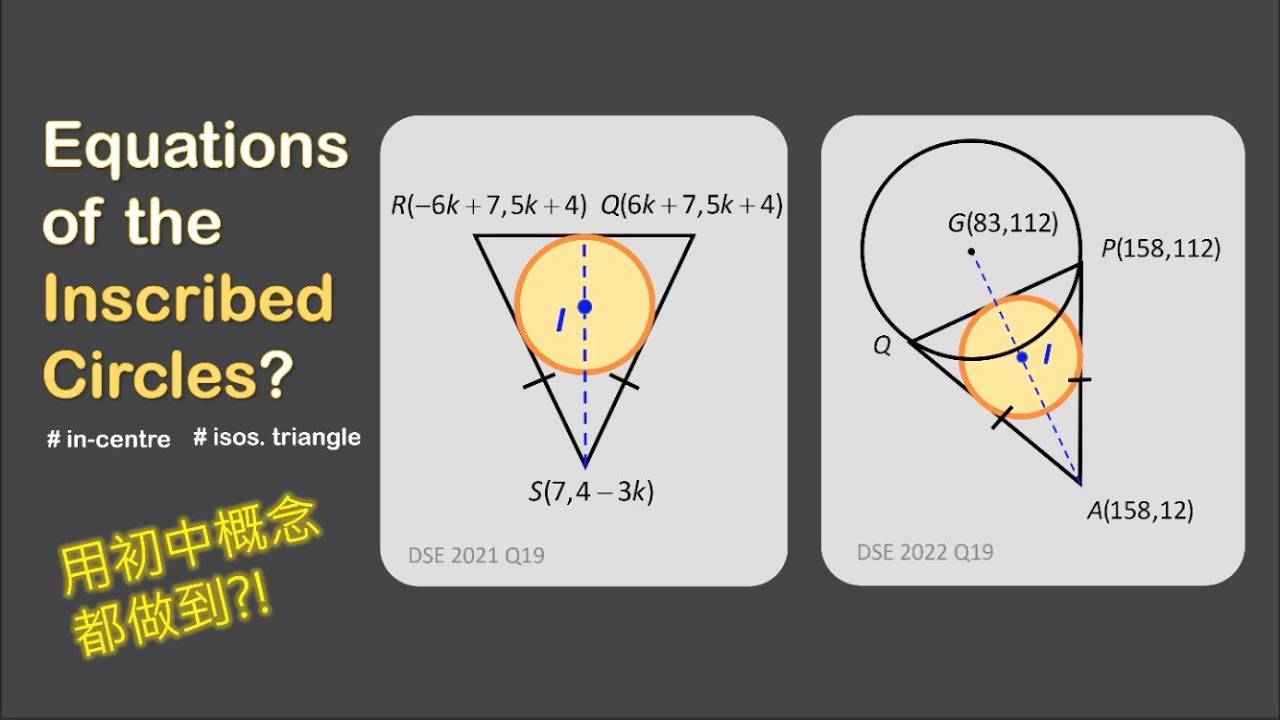 (5** 四心題目) 教你一招用初中知識揾等腰三角形內心 In-centre in isosceles triangle + DSE 21 & 22 Q19